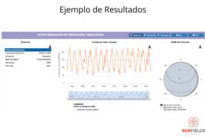 Ejemplo de resultados de PVGIS