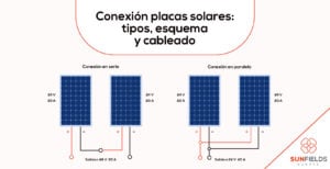 Conexión de paneles solares