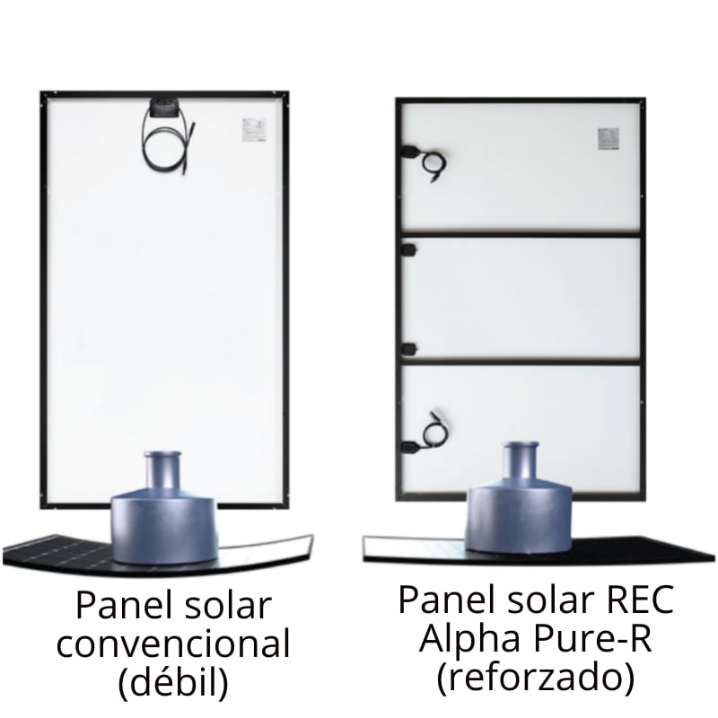 resistencia de los paneles solares REC Alpha Pure-R