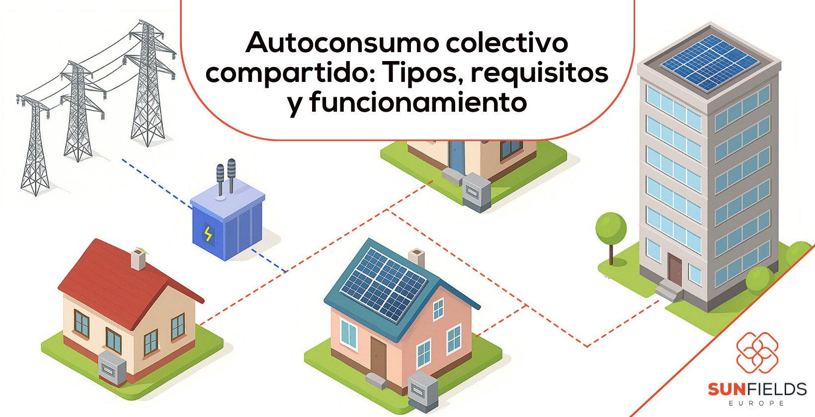 Autoconsumo colectivo compartido