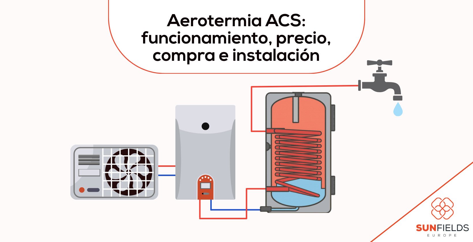 Aerotermia ACS (agua caliente sanitaria)