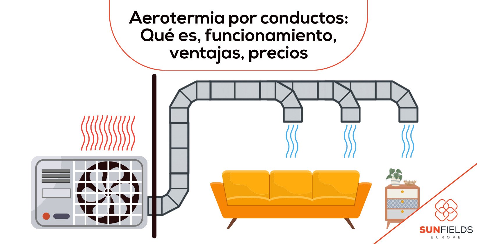 aerotermia por conductos