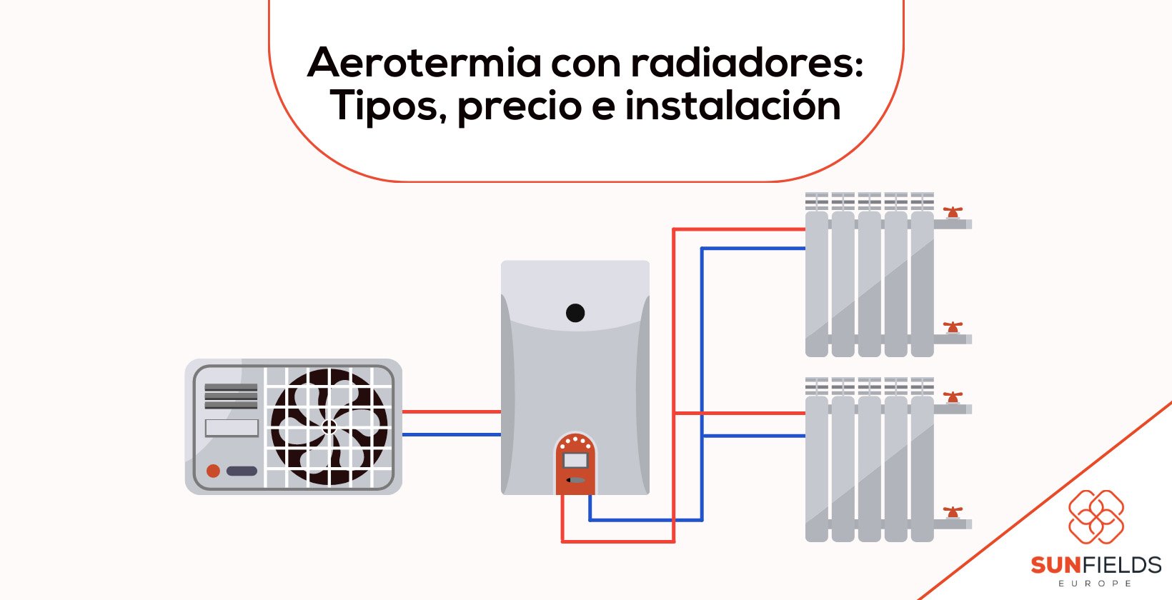 Aerotermia con radiadores