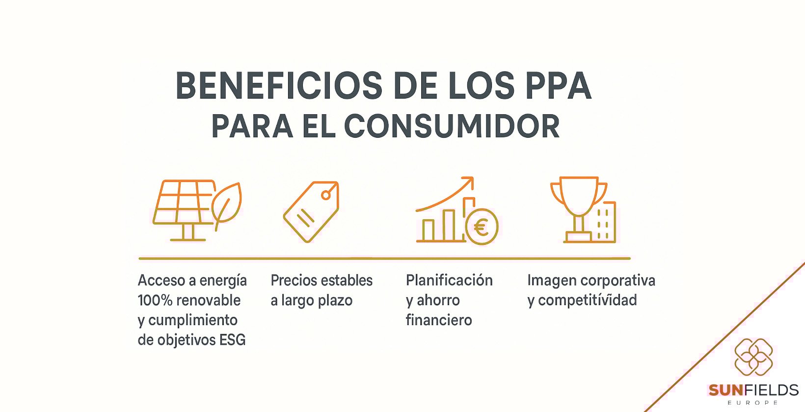 Ventajas de los contratos de compraventa de energía para consumidores
