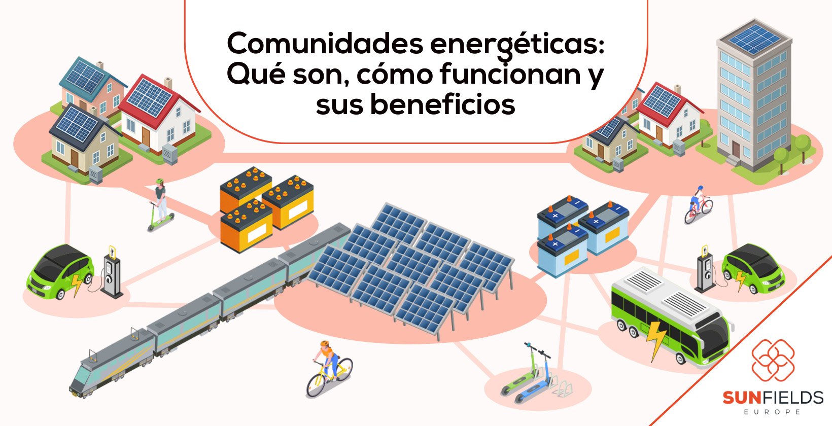 Comunidades energéticas