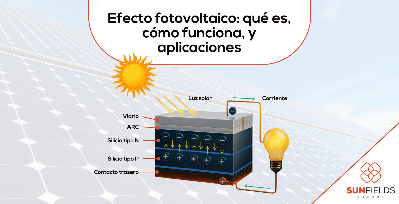 Efecto fotovoltaico