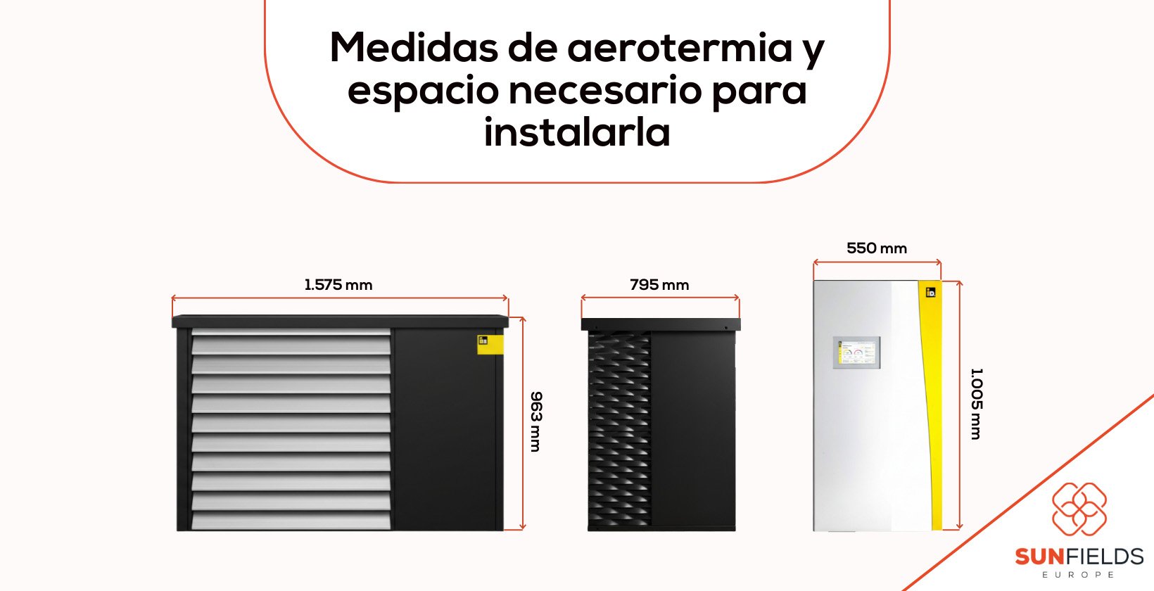 medidas de una aerotermia