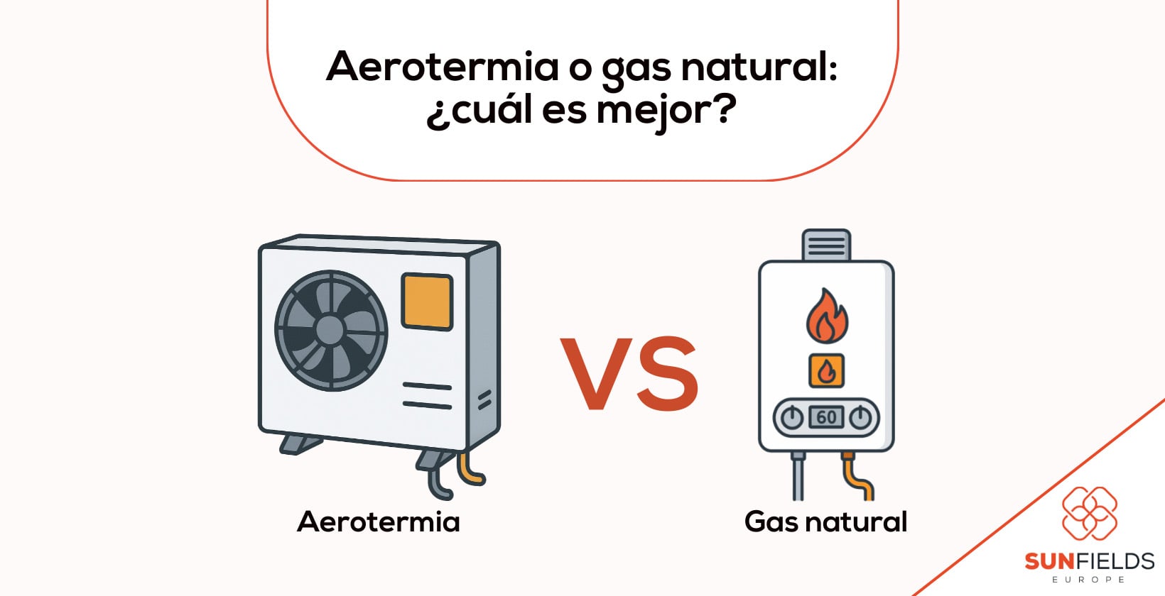 aerotermia vs gas natural