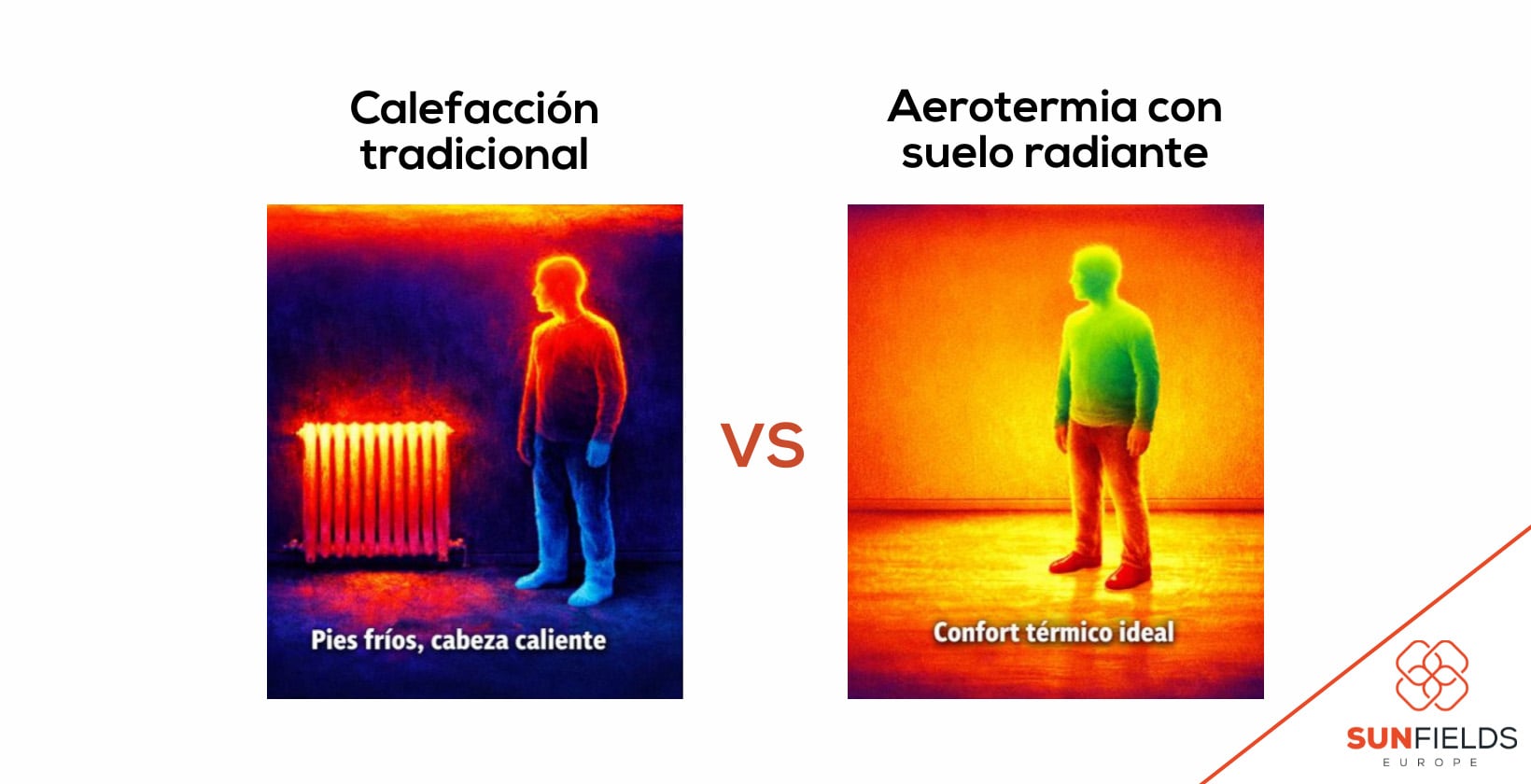 comparativa entre calefacción tradicional y aerotermia con suelo radiante
