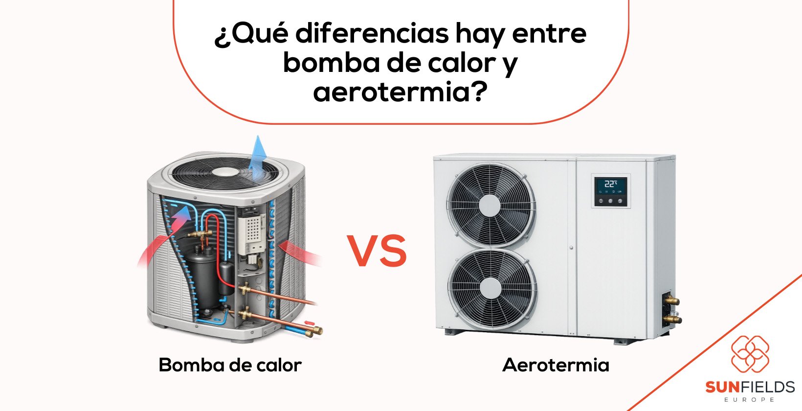 Diferencias entre bomba de calor y aerotermia