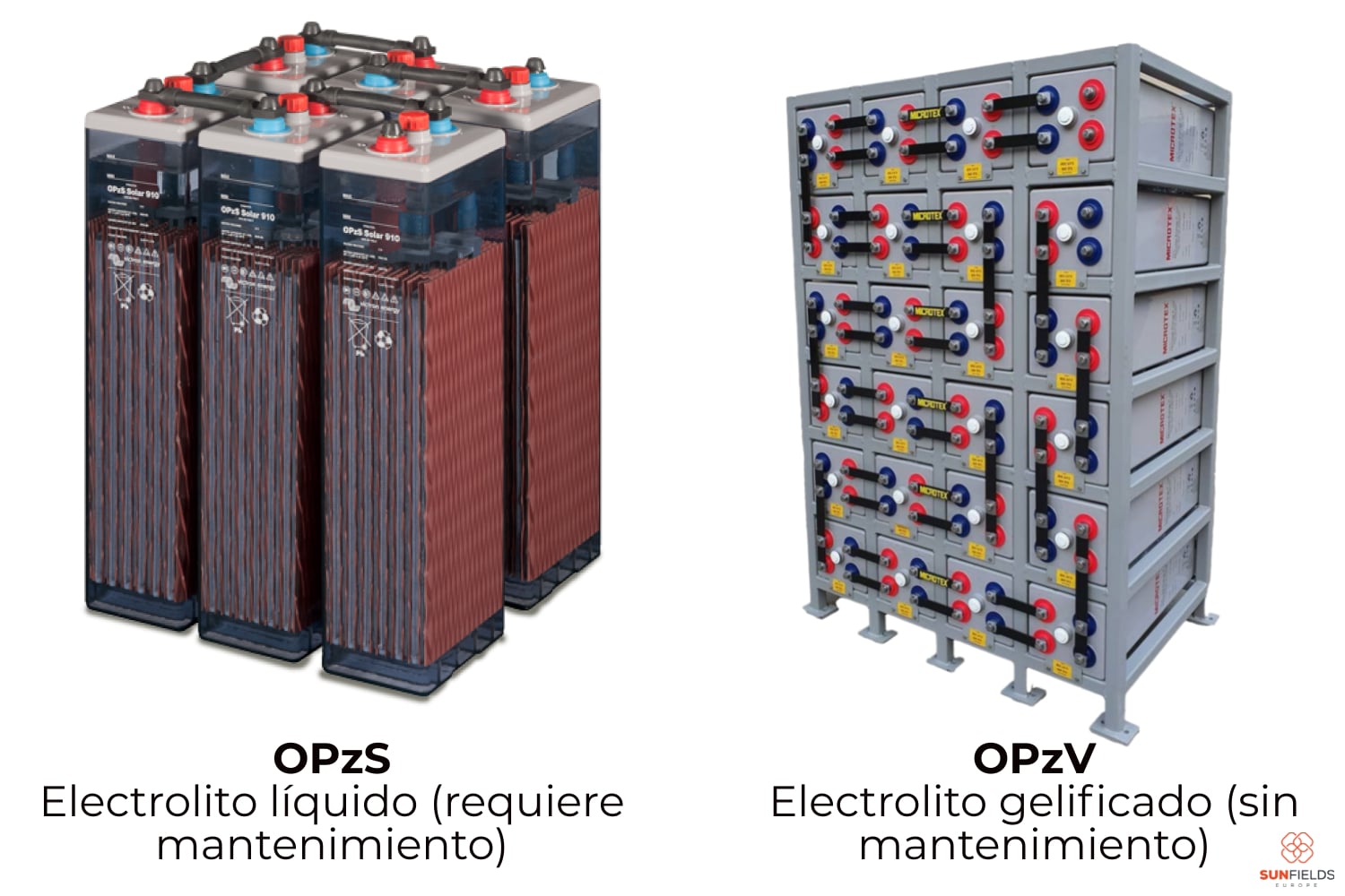 Ejemplo diferencias bateria de plomo acido OPzS y OPzV